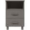 Hull Wooden Bedside Cabinet With 2 Drawers 1 Shelf In Light Grey_3